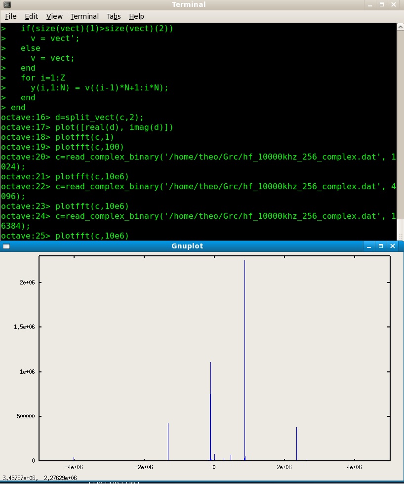 Decimation Matlab Program Software