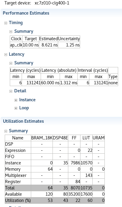 http://www.theover.org/Wiki/Fpga/lookup_util.png